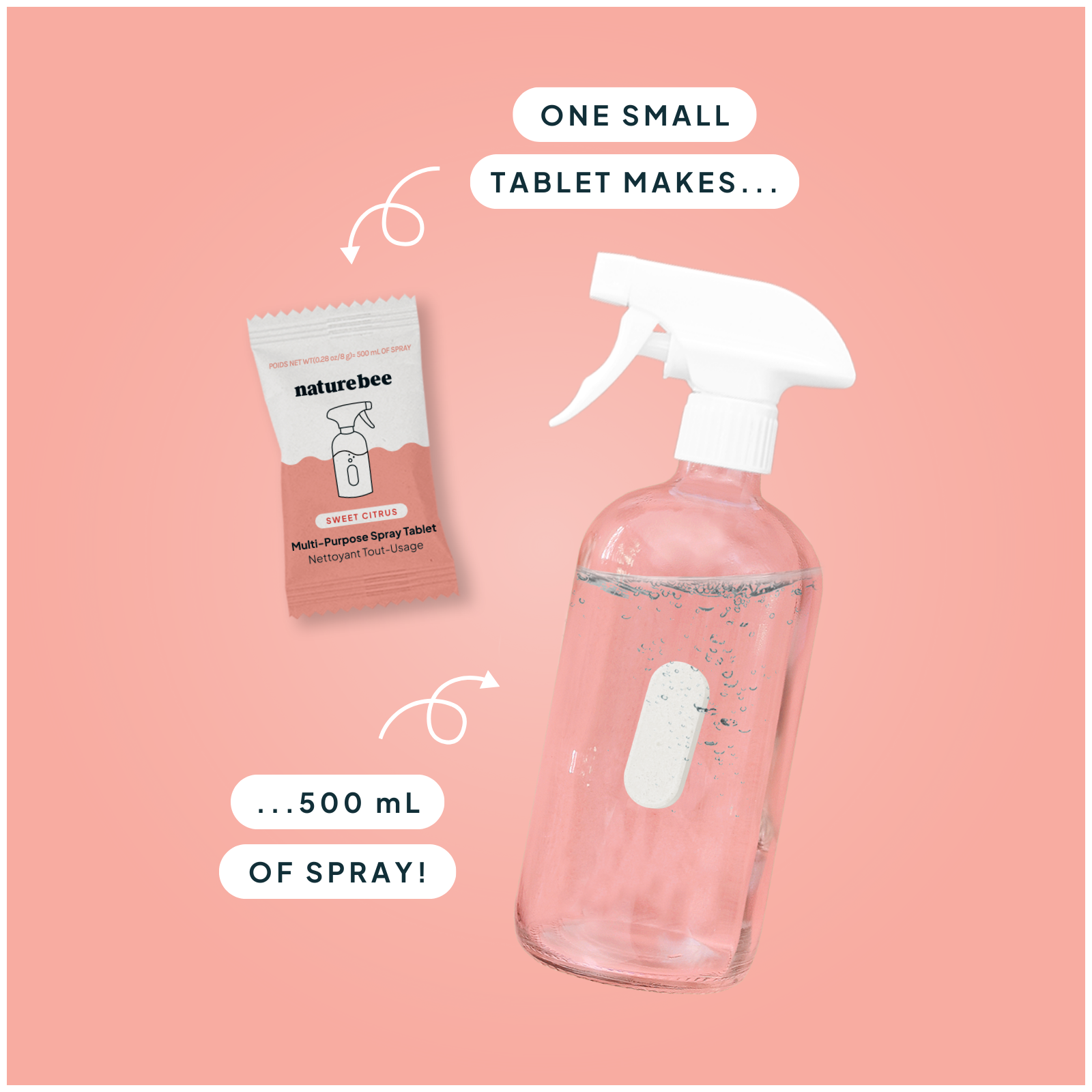 2 Sweet Citrus Multi-Purpose Cleaning Spray Tablets (Box)