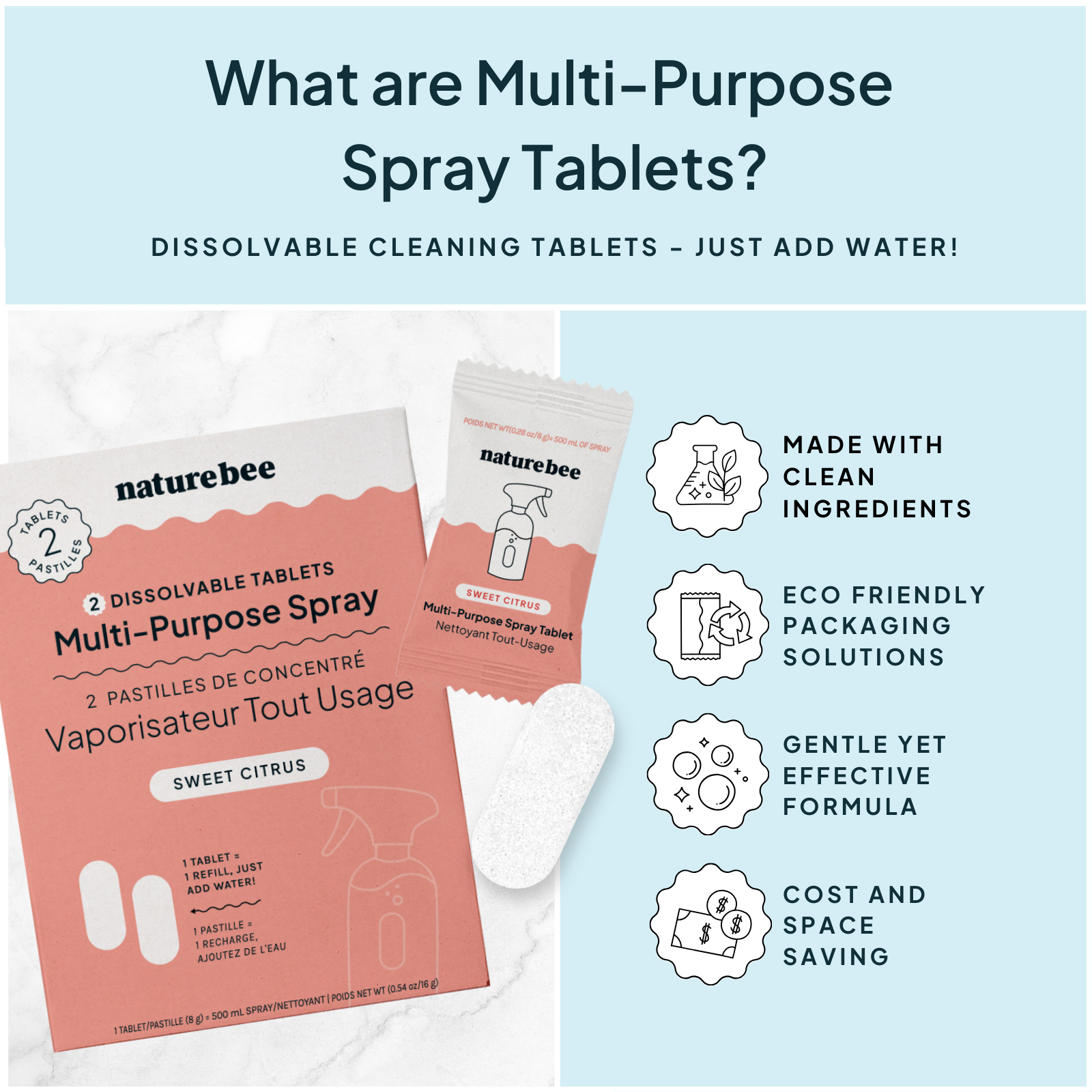 2 Sweet Citrus Multi-Purpose Cleaning Spray Tablets (Box)