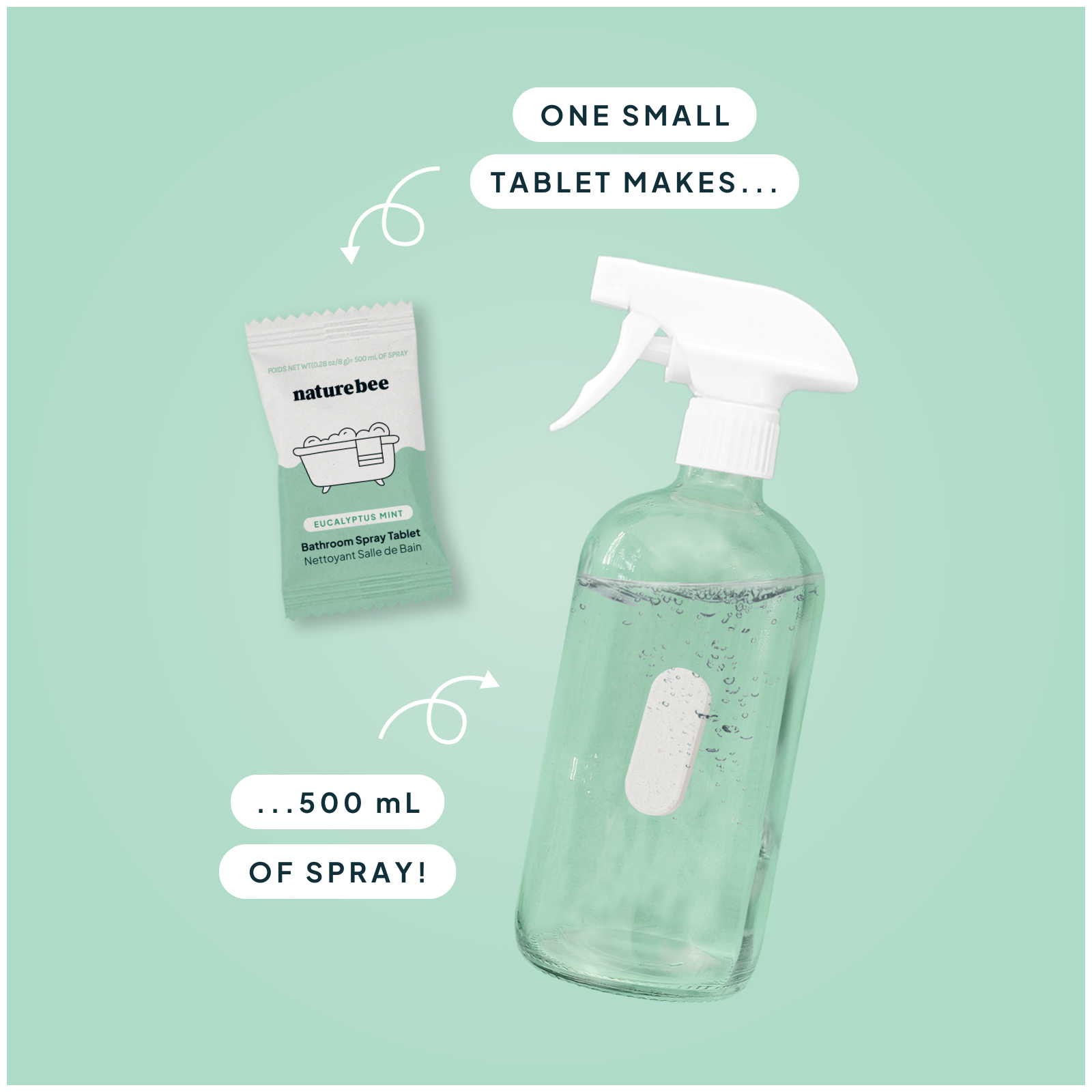 2 Eucalyptus Mint Bathroom Cleaning Spray Tablets (Box)