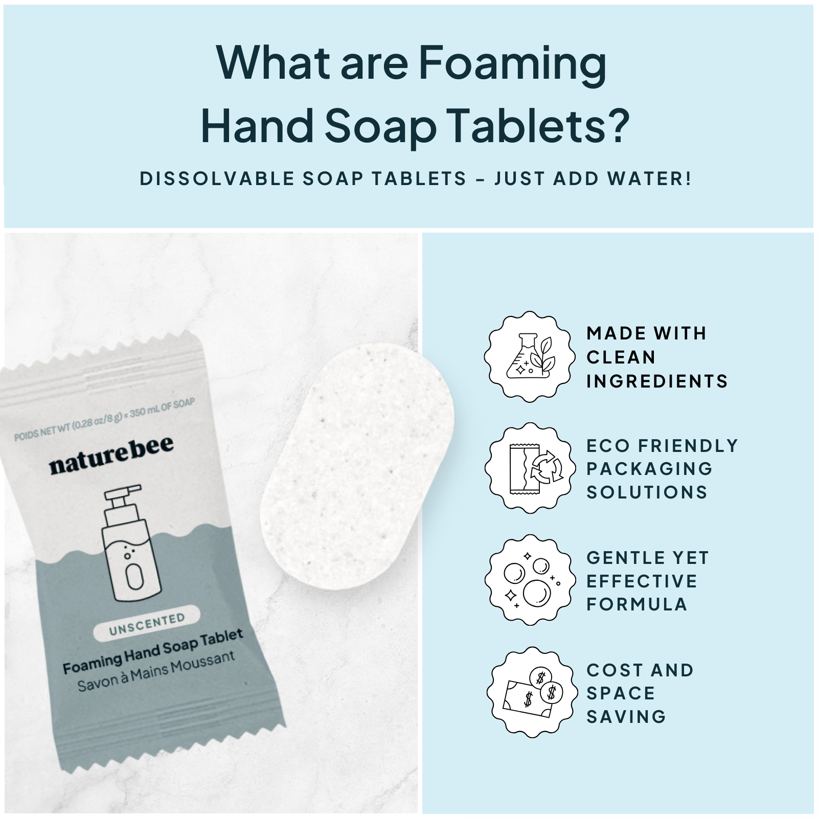 Unscented Concentrated Foaming Hand Soap Refill Tablet