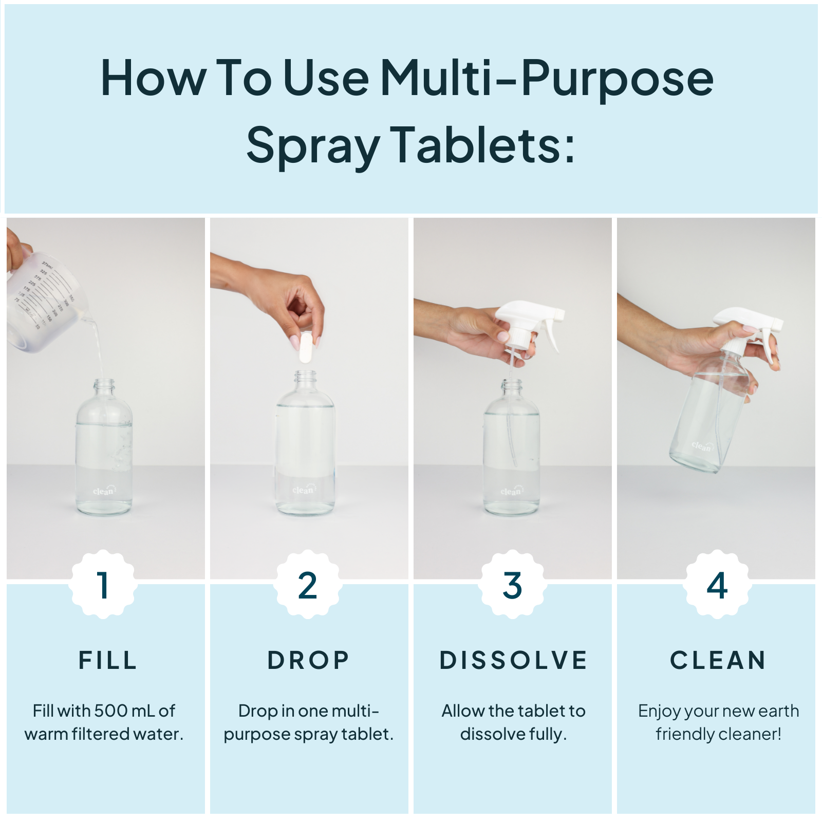 2 Sweet Citrus Multi-Purpose Cleaning Spray Tablets (Box)