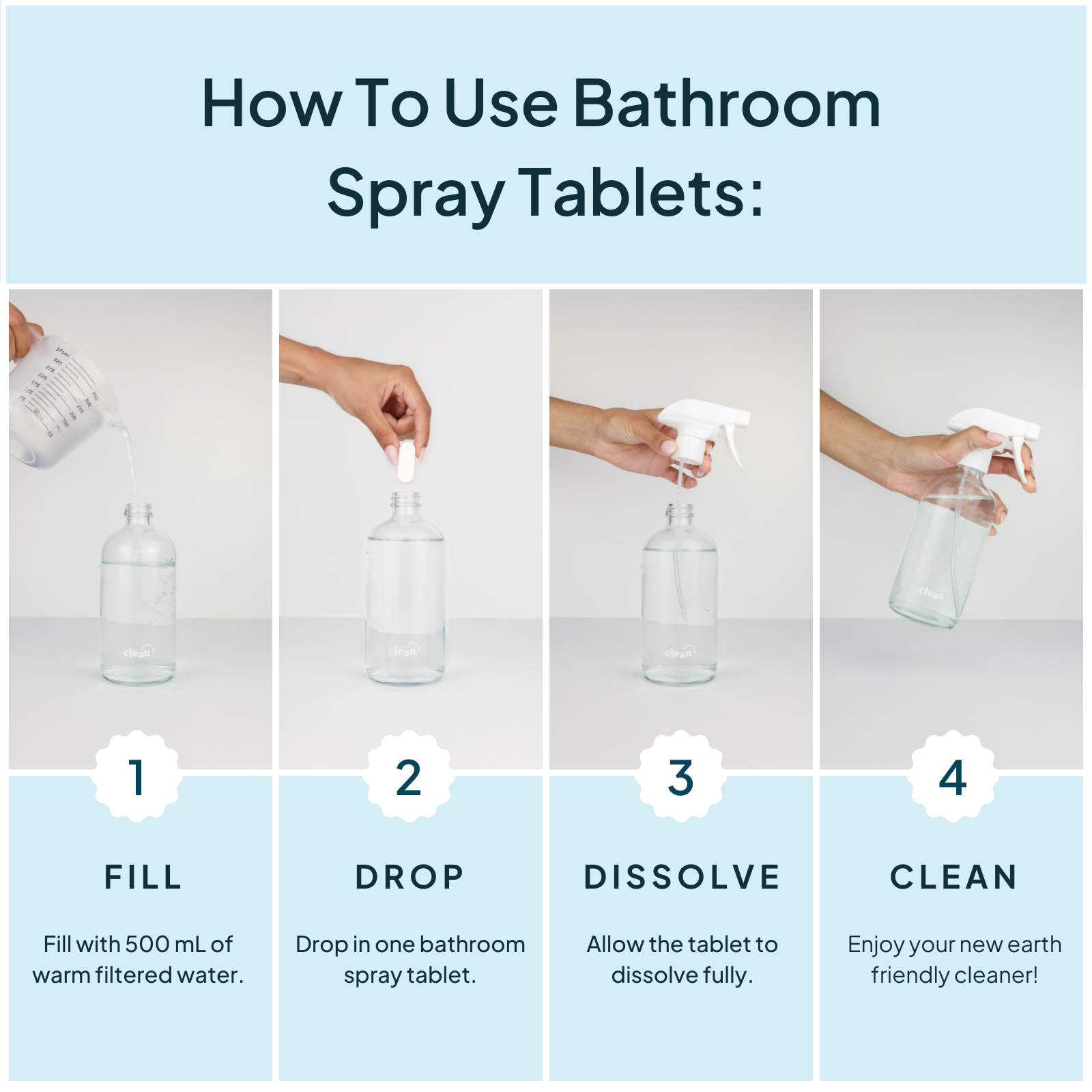 2 Eucalyptus Mint Bathroom Cleaning Spray Tablets (Box)